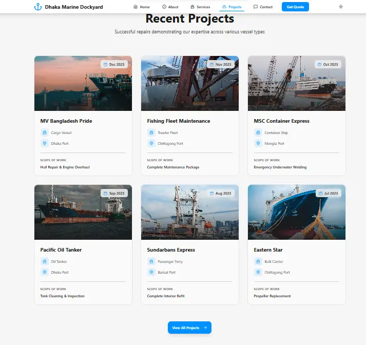 Fleet Gallery - Ships & Vessels