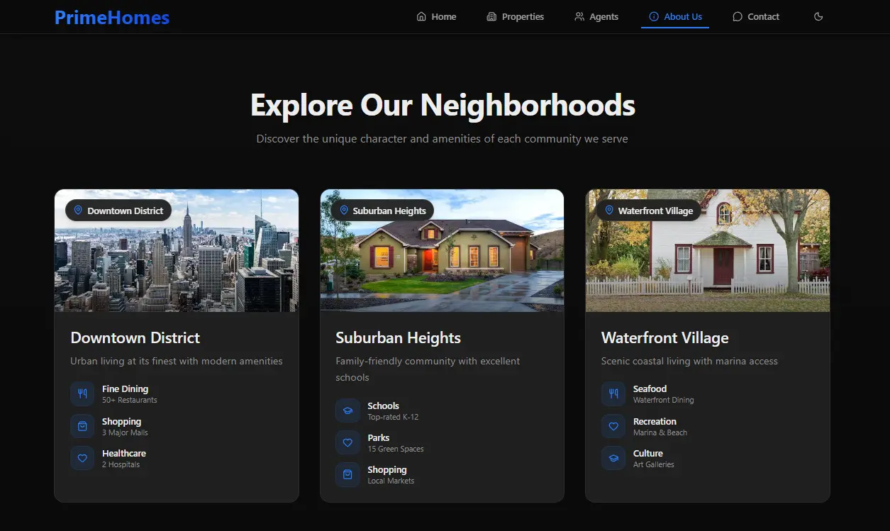 Single Property View